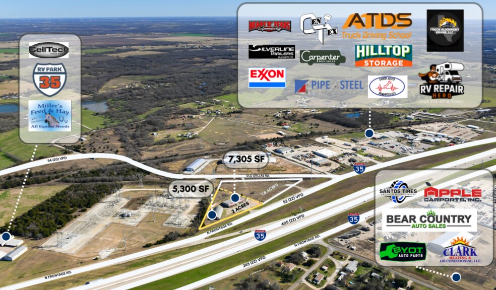 14656 N Interstate Highway 35, Elm Mott, TX à louer - Photo du bâtiment - Image 3 de 7