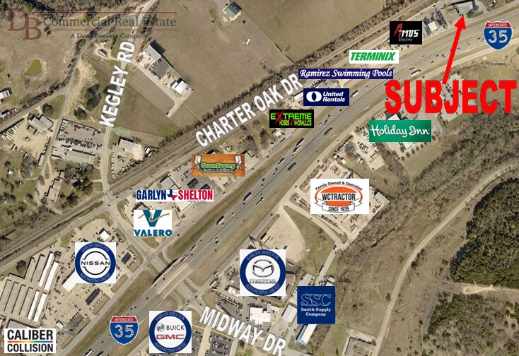5106 S General Bruce Dr, Temple, TX for lease - Aerial - Image 2 of 2