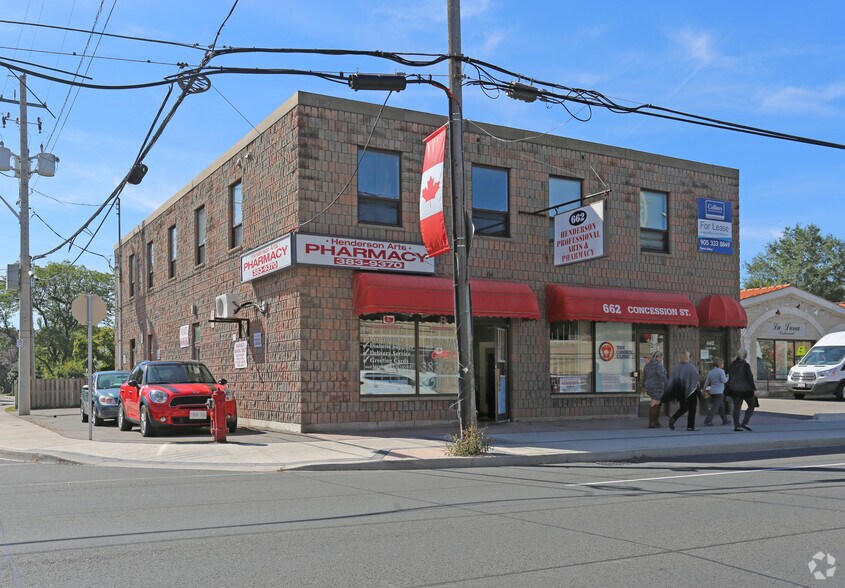 662 Concession St, Hamilton, ON for sale - Primary Photo - Image 1 of 1