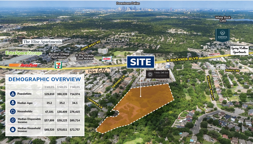 8550 Cadenza Ln, Dallas, TX for sale - Aerial - Image 2 of 3