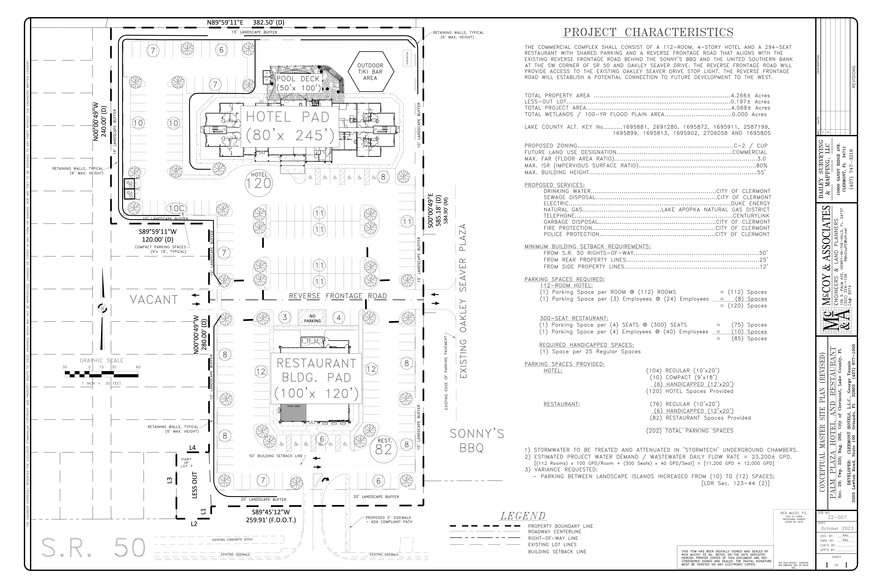 1460 E Highway 50, Clermont, FL for lease - Site Plan - Image 3 of 3