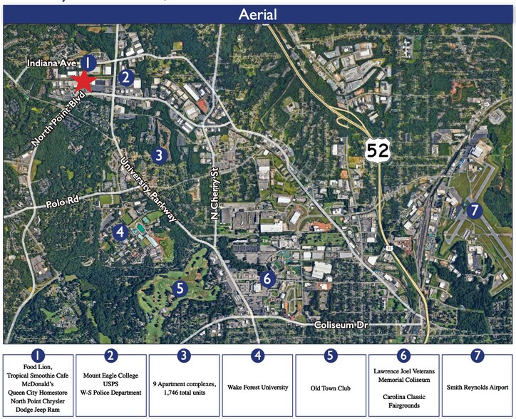 7736-7774 North Point Blvd, Winston-Salem, NC à louer - Photo du bâtiment - Image 3 de 5