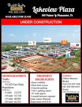 901 Palmer Ln, Pleasanton, TX - AERIAL  map view