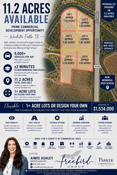 TBD Arena Road, Wichita Falls, TX for sale - Building Photo - Image 2 of 2