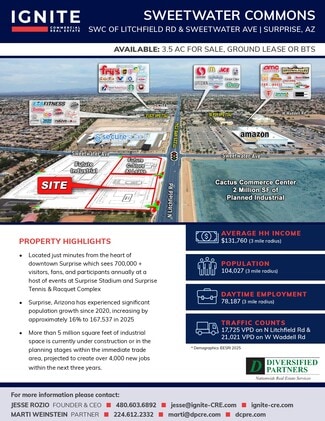 More details for SWC Litchfield Rd, Surprise, AZ - Land for Lease