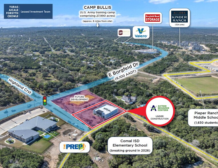 1611 E Borgfeld Dr, San Antonio, TX à vendre - Aérien - Image 3 de 6