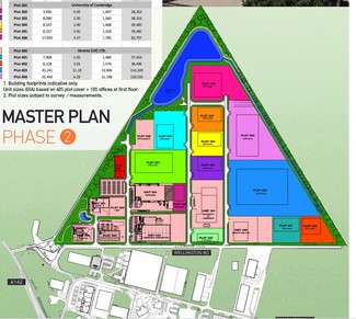 More details for Lancatser Way, Ely - Land for Sale