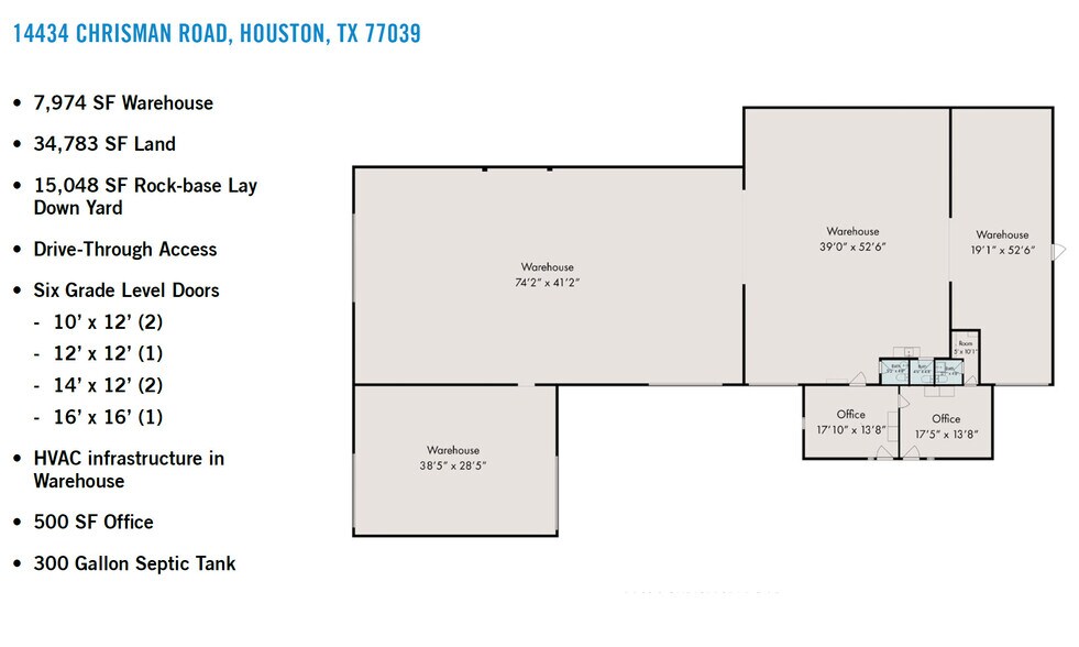 14434 & 14450 Chrisman Road portefeuille de 2 propriétés à vendre sur LoopNet.ca - Photo du bâtiment - Image 2 de 15
