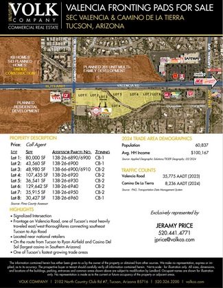 More details for SEC Valencia & Camino De La Tierra – Land for Sale, Tucson, AZ