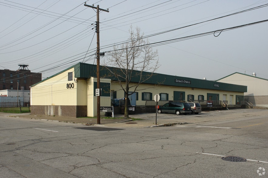 800 Cawthon St, Louisville, KY for sale - Building Photo - Image 3 of 16