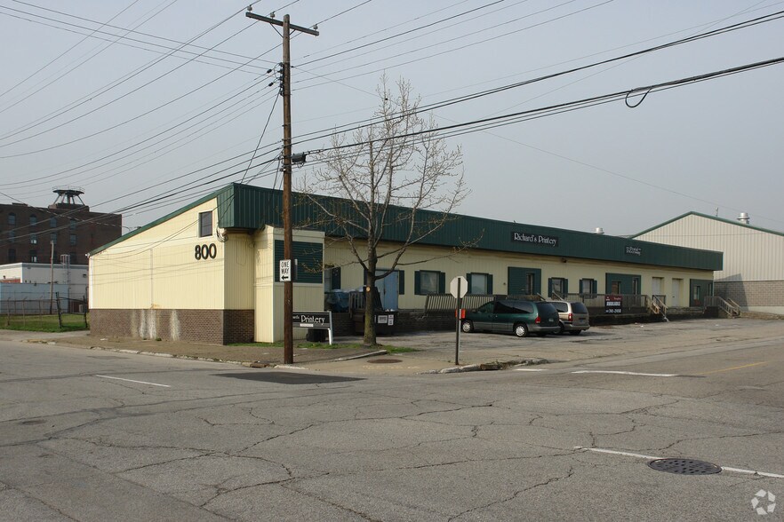 800 Cawthon St, Louisville, KY à vendre - Photo du bâtiment - Image 3 de 16