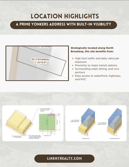 50 N Broadway, Yonkers, NY à vendre - Photo du bâtiment - Image 3 de 3