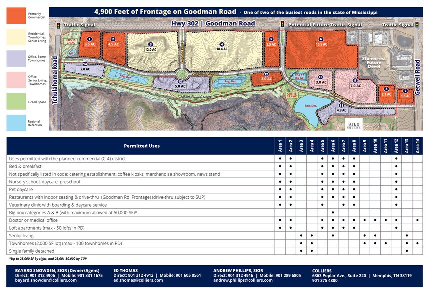 Goodman Road Hwy, Southaven, MS à vendre - Photo du bâtiment - Image 2 de 2