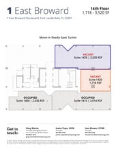 1 E Broward Blvd, Fort Lauderdale, FL for lease Interior Photo- Image 1 of 1