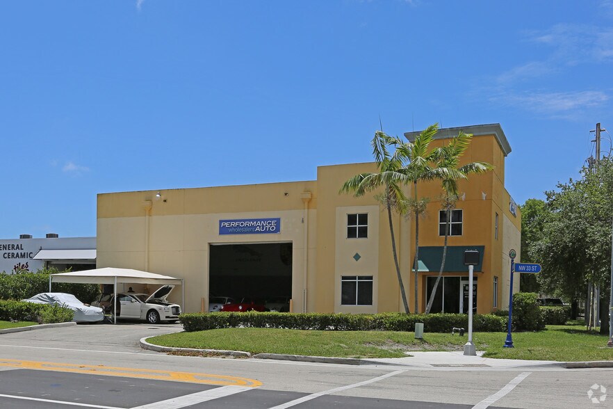3201-3241 NW 82nd Ave, Miami, FL à louer - Photo du bâtiment - Image 2 de 8