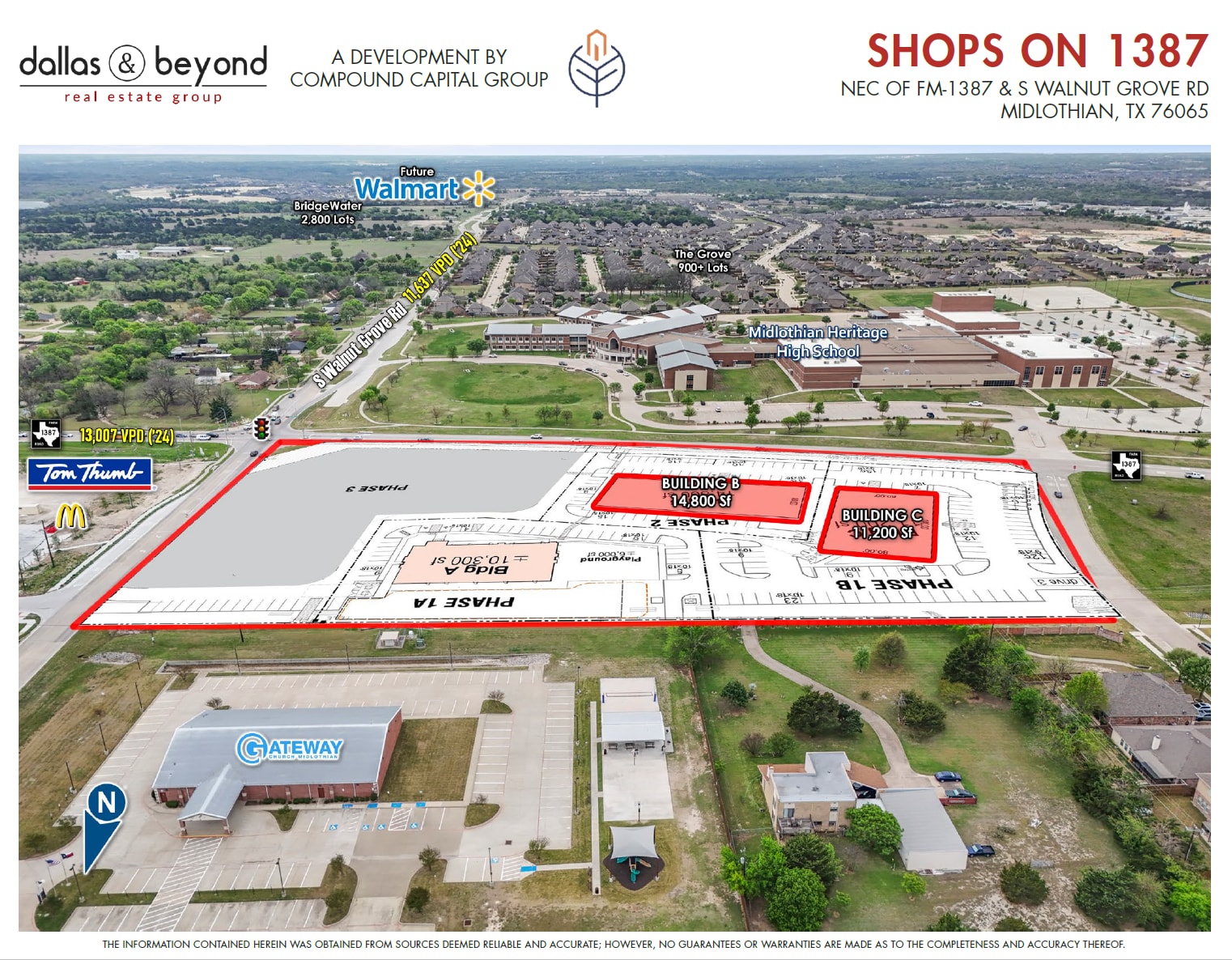 4051 FM 1387, Midlothian, TX à louer Photo intérieure- Image 1 de 5