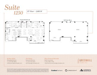 Plus de détails pour 14131 Midway Rd, Addison, TX - Bureau à louer