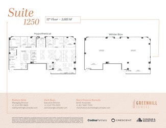 More details for 14131 Midway Rd, Addison, TX - Office for Lease