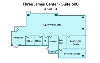 901 E Cary St, Richmond, VA for lease Floor Plan- Image 2 of 12
