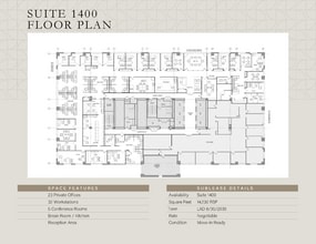 123 N Wacker Dr, Chicago, IL for lease Interior Photo- Image 1 of 1