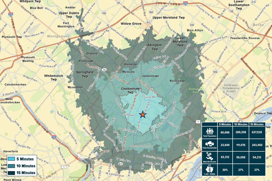 2727 W Cheltenham Ave, Wyncote, PA for lease - Building Photo - Image 3 of 9