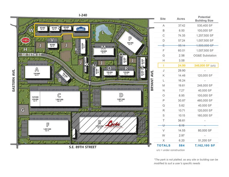 2200 E I-240 Service Rd, Oklahoma City, OK à louer - Plan de site - Image 3 de 10