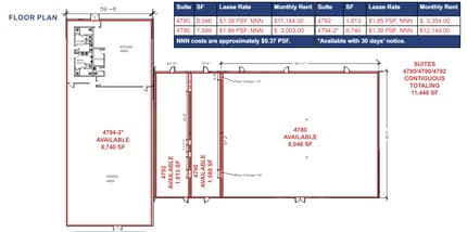 4006-4794 Manzanita Ave, Carmichael, CA for lease Building Photo- Image 1 of 2