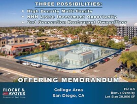 5322 El Cajon Blvd, San Diego CA - Commercial Real Estate