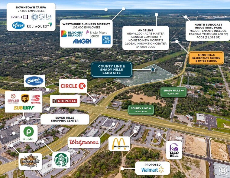 18610 Shady Hills Rd, Spring Hill, FL à vendre - Aérien - Image 2 de 4