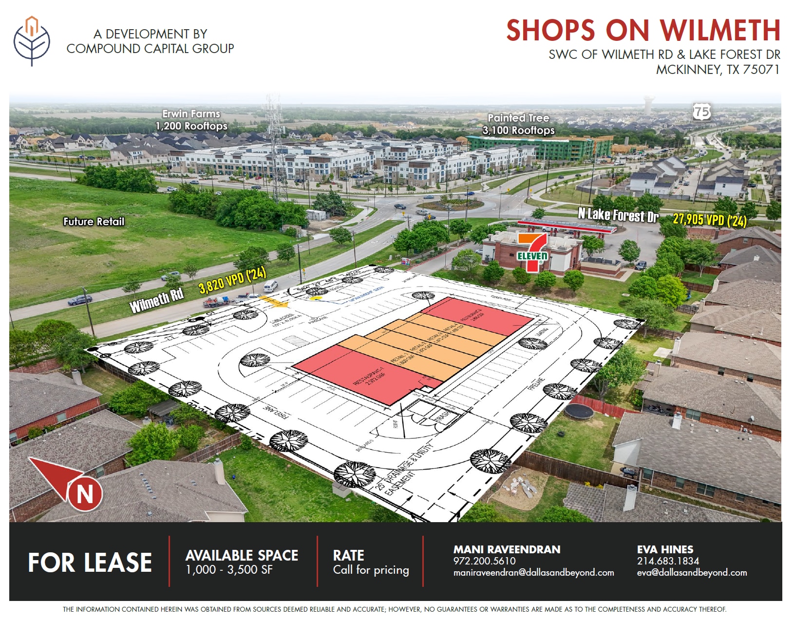 5049 Wilmeth Rd, McKinney, TX for lease Aerial- Image 1 of 9