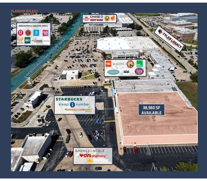 4820 S Broadway Ave, Tyler, TX for lease - Building Photo - Image 2 of 4