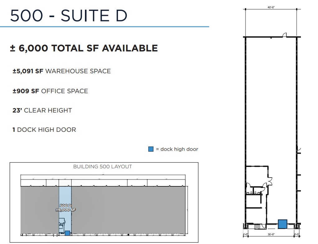 500 Radar Rd, Greensboro, NC for lease Other- Image 1 of 1