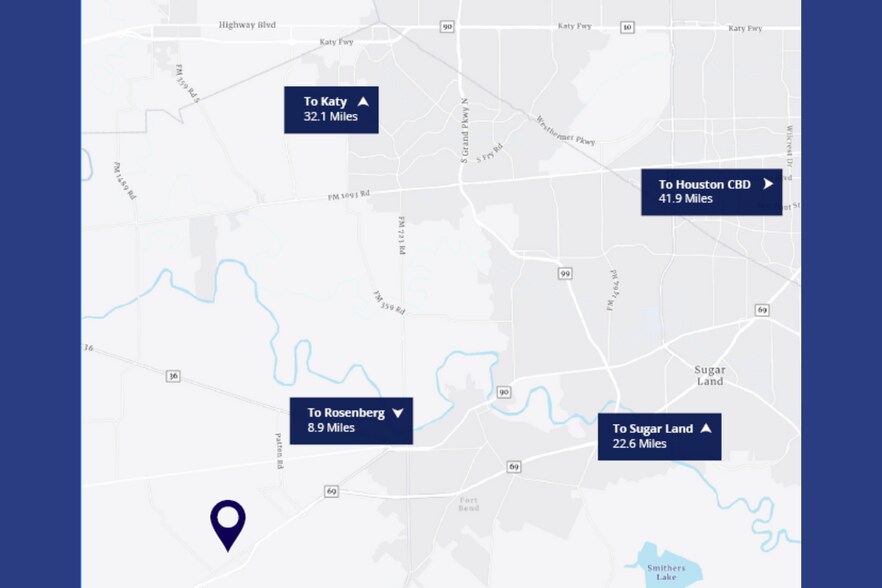 Daily Road, Rosenberg, TX for sale - Building Photo - Image 2 of 3