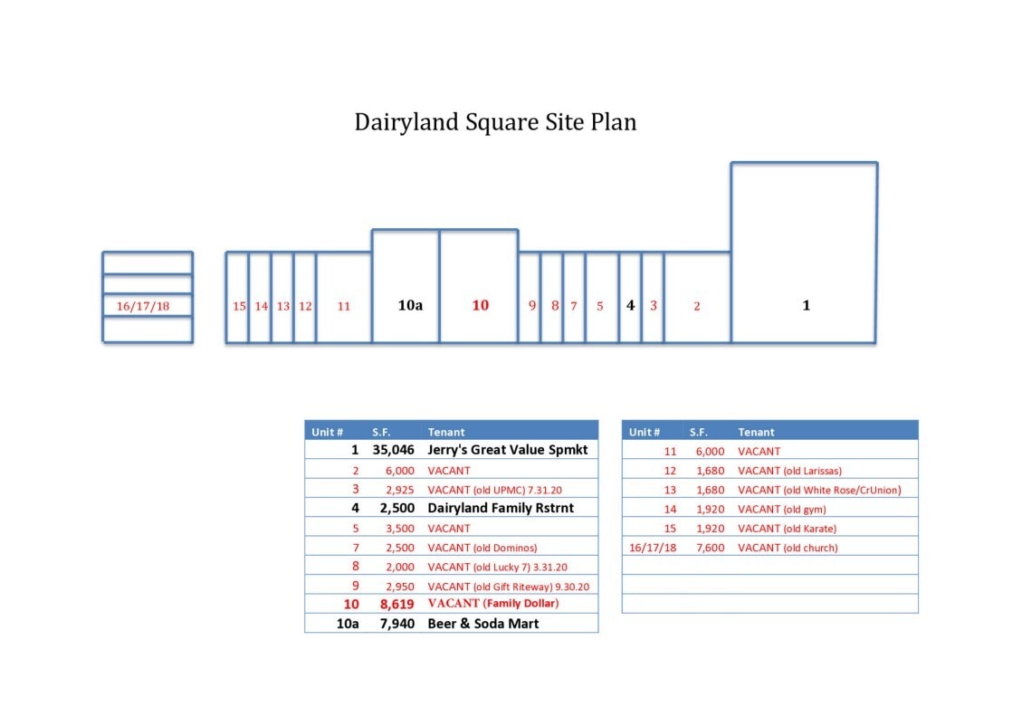 10 Dairyland Sq, Red Lion, PA à louer Plan de site- Image 1 de 1