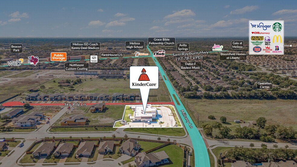 3404 Sky Ridge Ln, Melissa, TX à vendre - Photo du bâtiment - Image 3 de 5