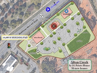 More details for 6412 Matthews-Mint Hill Rd, Mint Hill, NC - Retail for Lease