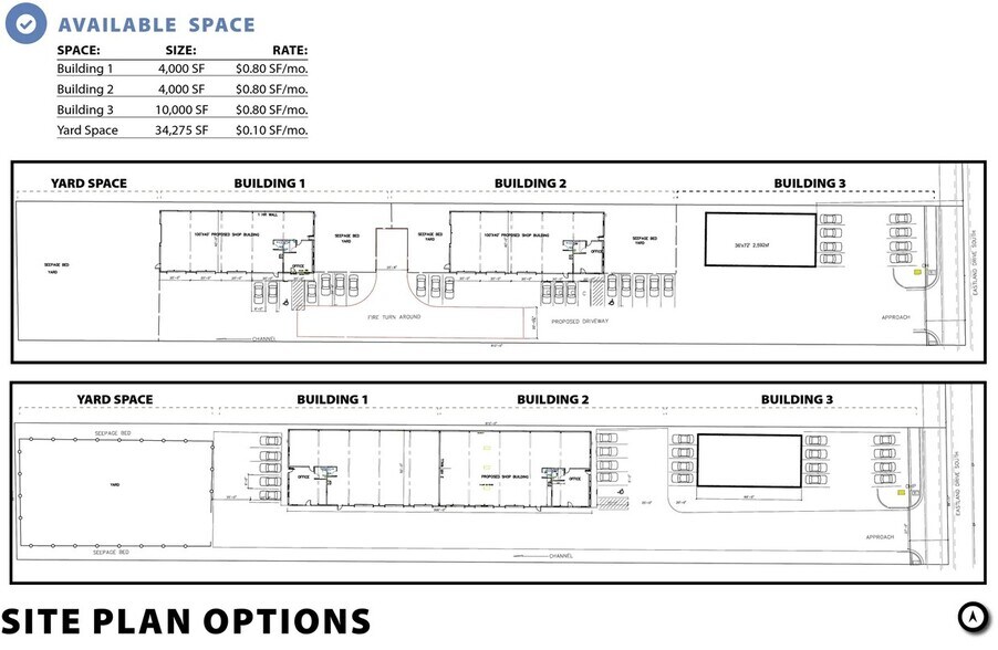 TBD Eastland Dr S, Twin Falls, ID à louer - Plan de site - Image 2 de 6