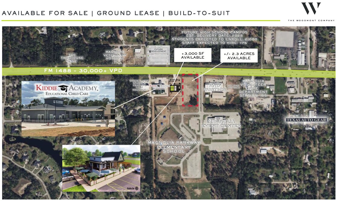 11745 Fm 1488 Rd, Magnolia, TX for lease Aerial- Image 1 of 5