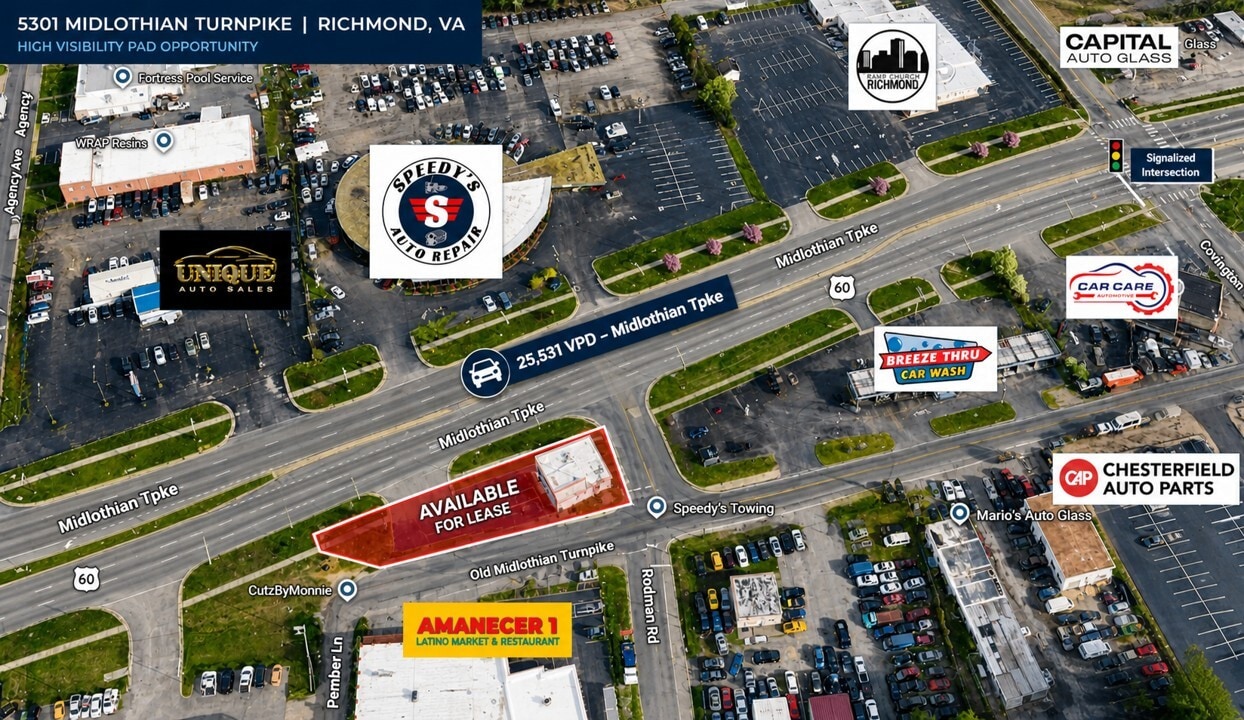 5301 Midlothian Tpke, Richmond, VA for lease Primary Photo- Image 1 of 7