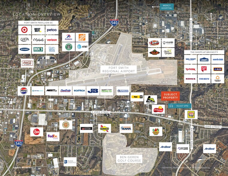 7601 S Zero St, Fort Smith, AR for sale - Aerial - Image 2 of 2