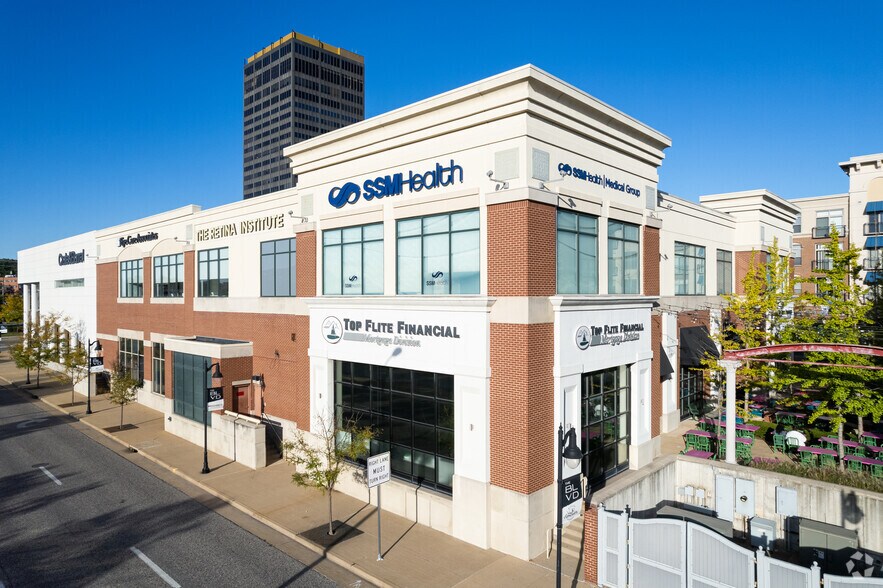 1-22 The Boulevard, Saint Louis, MO à louer - Photo du bâtiment - Image 1 de 4