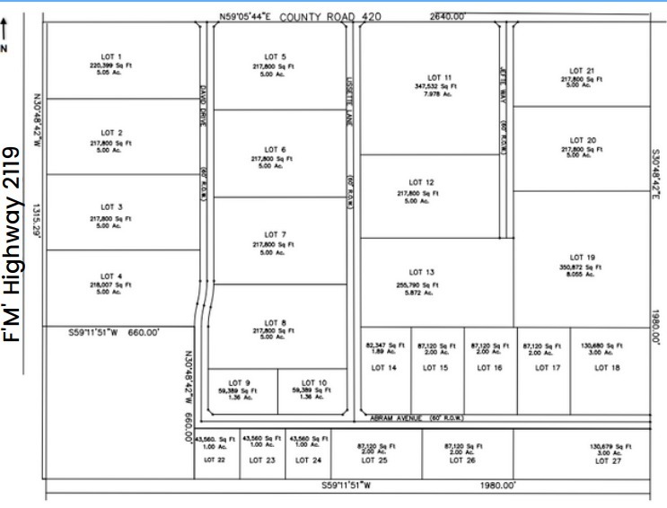 435 County Road 420, Pecos, TX à louer - Plan de site - Image 3 de 3