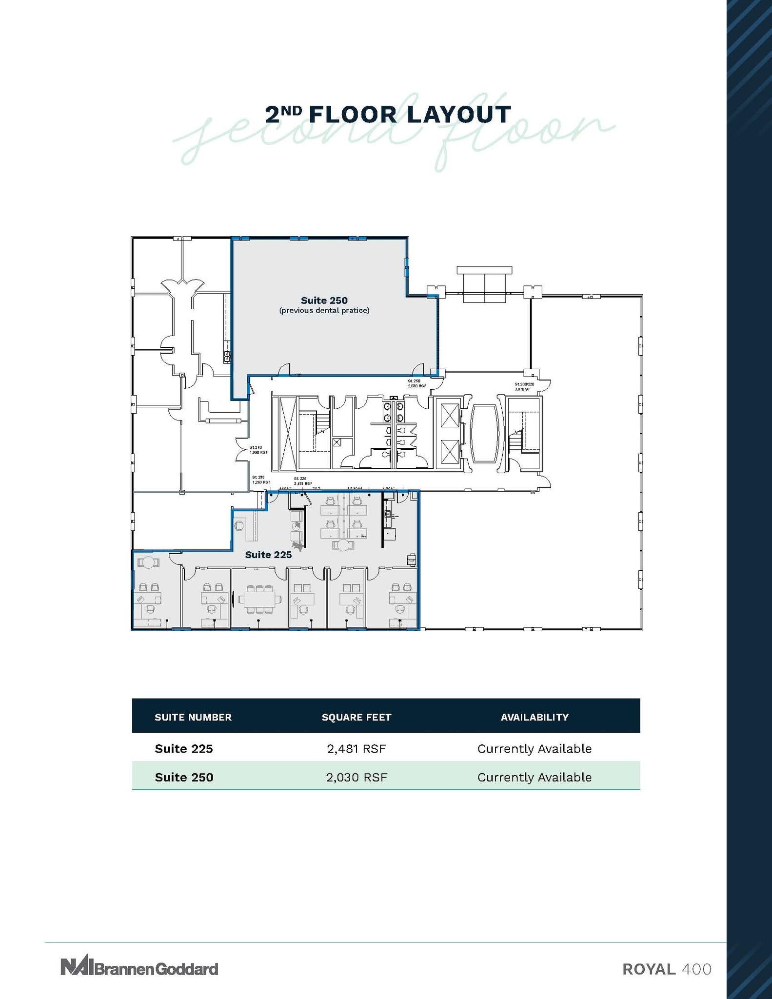 3005 Royal Blvd S, Alpharetta, GA à louer Plan d’étage- Image 1 de 1