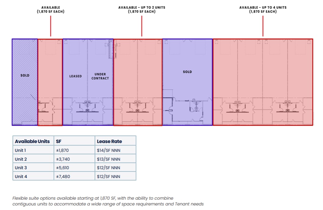 5475 Peoria St, Denver, CO à louer Plan d’étage- Image 1 de 1