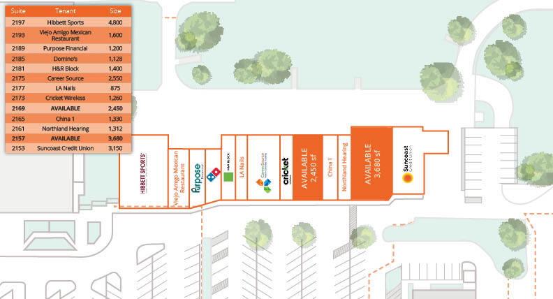 2197 NW 11th Dr, Chiefland, FL à louer - Plan de site - Image 3 de 3