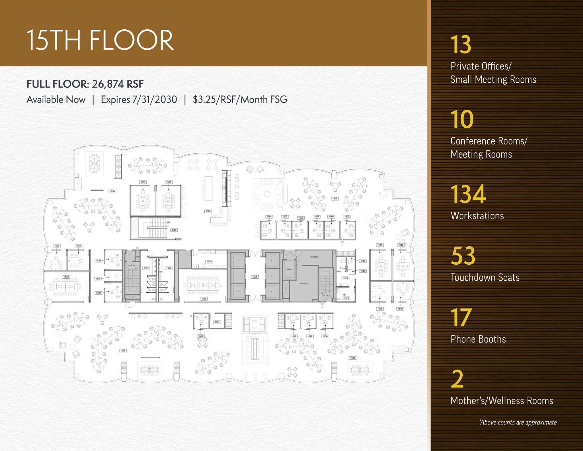 800 N Brand Blvd, Glendale, CA à louer Plan d’étage- Image 1 de 10