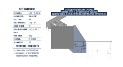 3744 Wagon Wheel Rd, Springdale, AR à louer Photo intérieure- Image 1 de 3