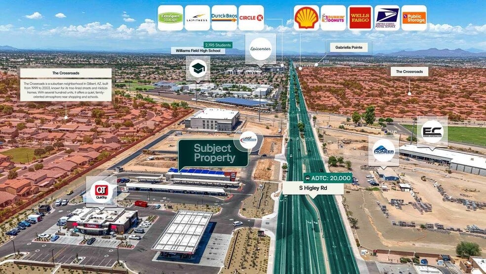 2310 S Higley Rd, Gilbert, AZ for sale - Building Photo - Image 2 of 2