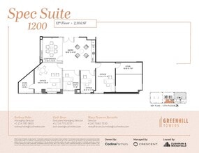 14131 Midway Rd, Addison, TX for lease Interior Photo- Image 1 of 1