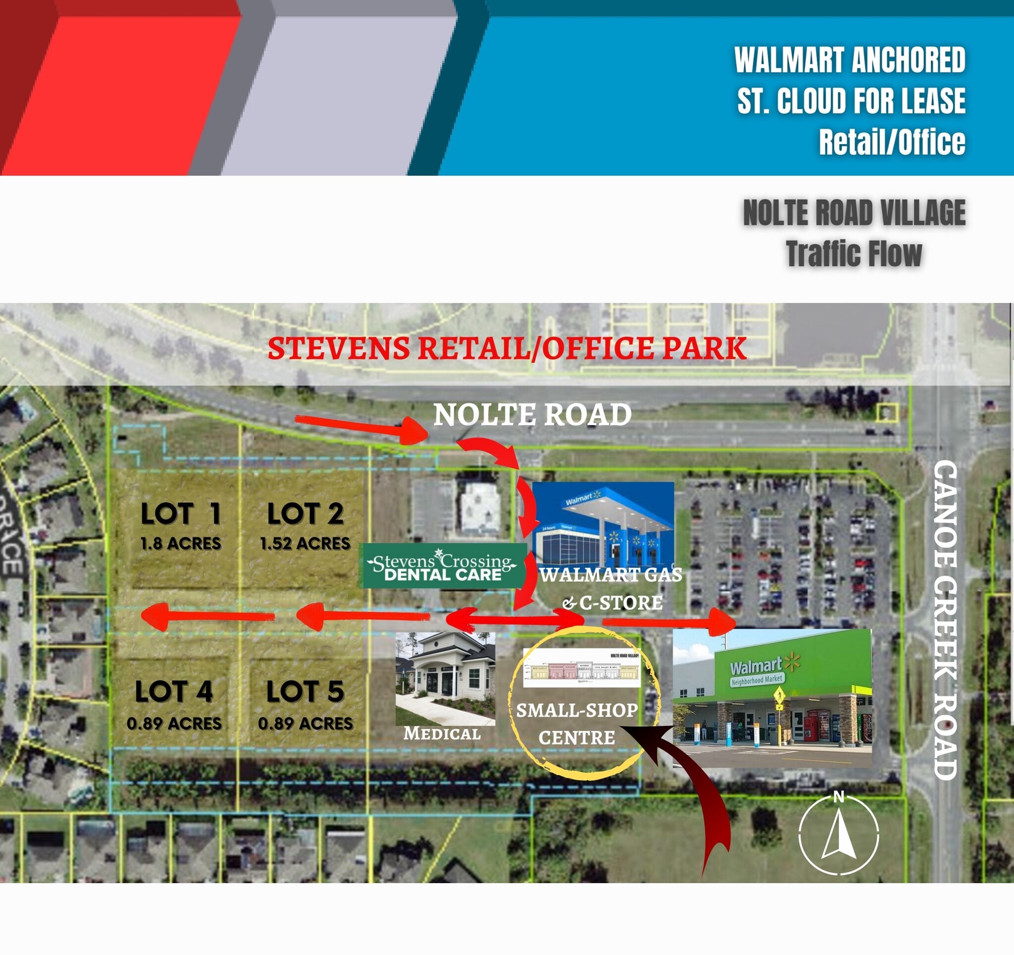 Nolte Rd, Saint Cloud, FL à louer Plan de site- Image 1 de 1